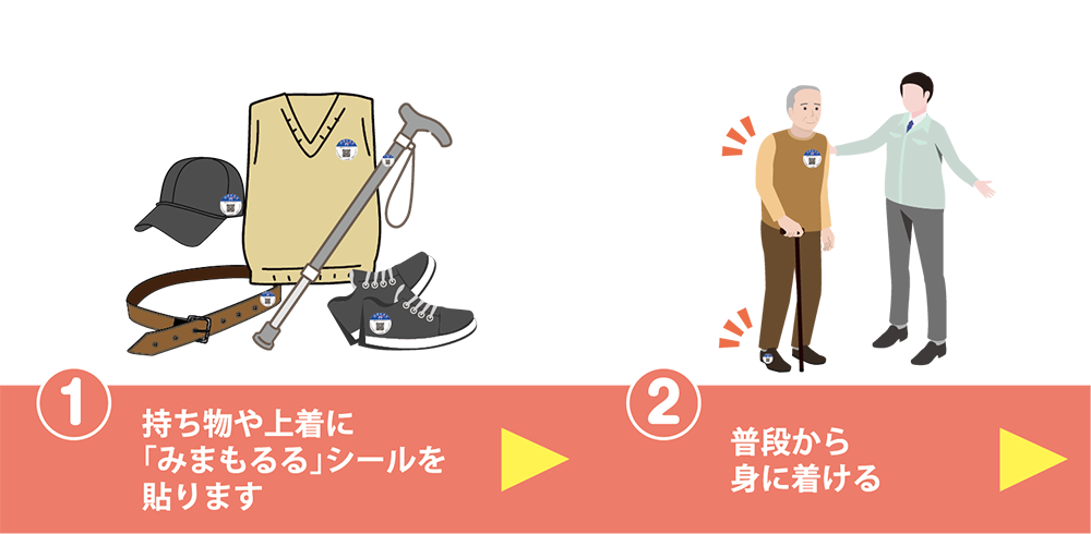 みまもるるの流れ